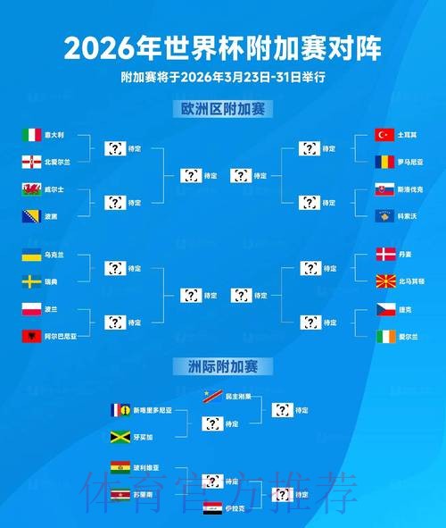 世界杯比分稳定热门 世界杯比分稳定热门